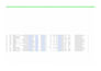 find emails list building, data mining, lead generation,